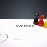 die Wahlen – wybory